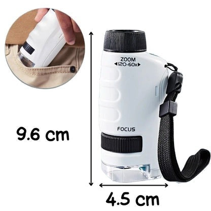 MINISCOPE PRO - Quebeau