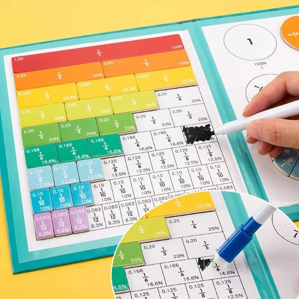 Jeu d'apprentissage de Fraction magnétique - Quebeau