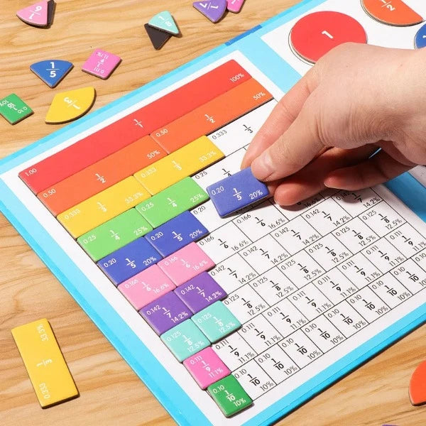 Jeu d'apprentissage de Fraction magnétique - Quebeau