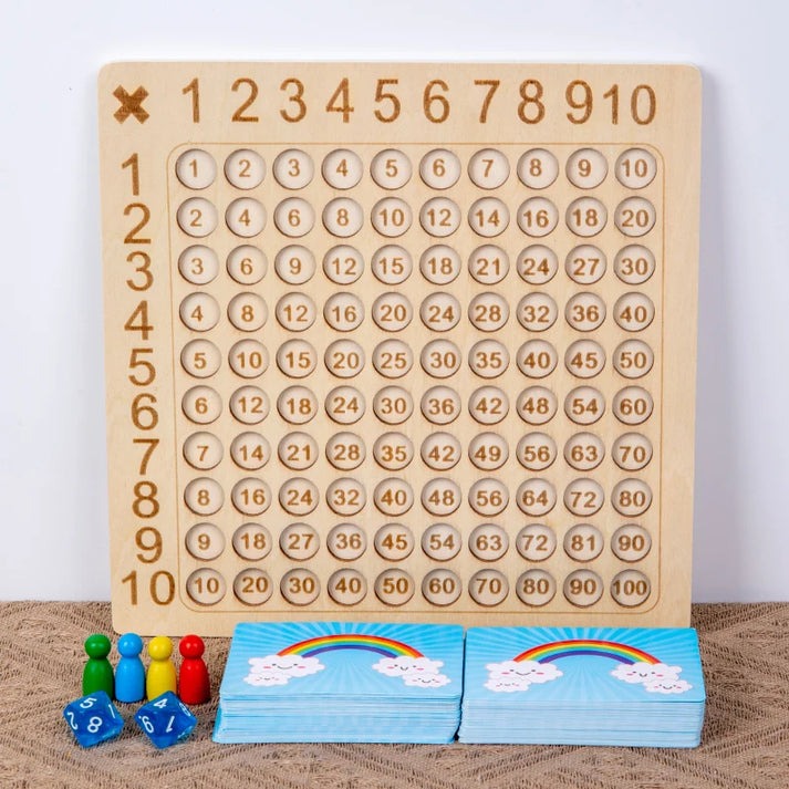 JEU D'APPRENTISSAGE DE MULTIPLICATION - Quebeau