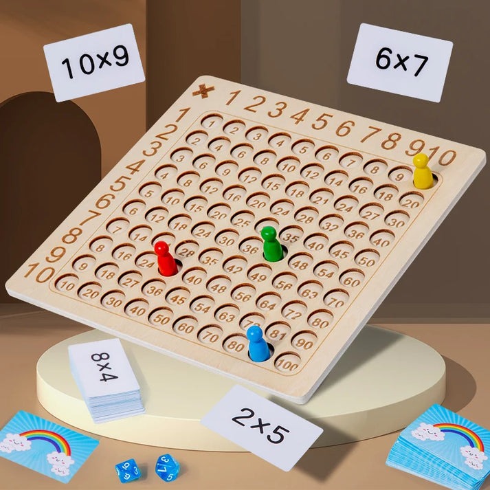 JEU D'APPRENTISSAGE DE MULTIPLICATION - Quebeau